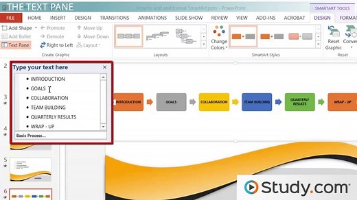 How to Add and Format SmartArt in PowerPoint: Text, Shapes, and Lists