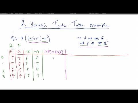 Truth Tables Example