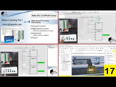 Delta PLC High-Speed Counters Tutorial | High-Speed Counters Explained | Lesson 17