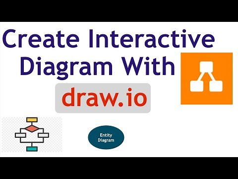 How to Create Interactive Diagrams with Draw.io | Easy Step-by-Step Guide