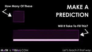How To Convert Units of Measurement Visually - Unit Conversion