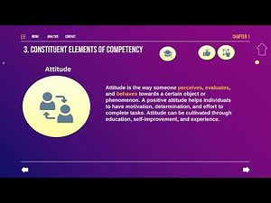 5. Mastering Competency Framework- Constituent elements of competency