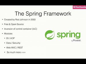 Introduction To Spring Framework | W3schools