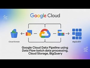 Google Cloud Data Pipeline | Dataflow Batch + Cloud Storage + BigQuery