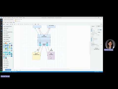(Part-1)Creating Network Diagrams Using draw.io