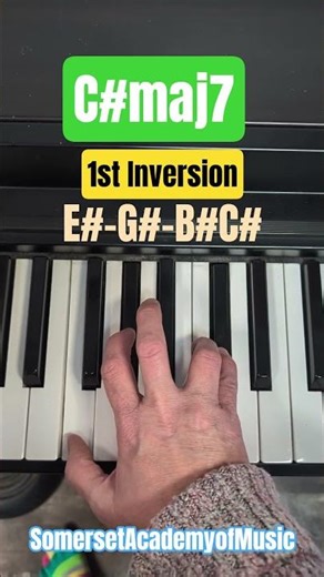 C Sharp Major 7th Chord Piano Inversions #pianotutorial #major7
