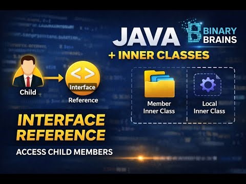 Java Interface Explained | Access Child Members Using Interface Reference + Inner Classes