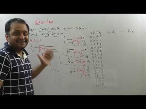 Digital Logic Class 17: Higher-Order Decoder using Lower-Order & Priority Encoder Explained