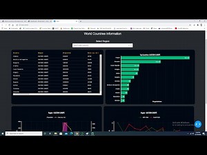 Create Dashboard in Plotly Dash with data table and drop down list