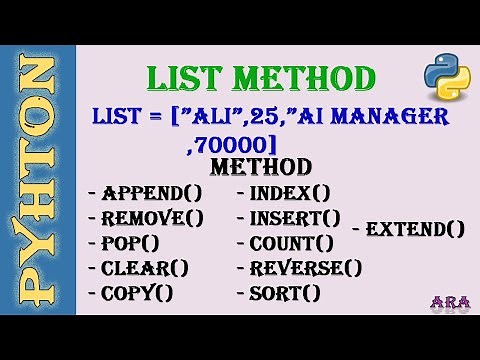 list method(append,extend,remove,pop,insert,index,count and reverse) python|python beginner tutorial