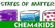 Chem4Kids.com: Matter: States of Matter