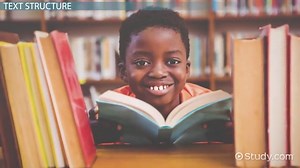 Text Structure Lesson for Kids: Definition & Examples