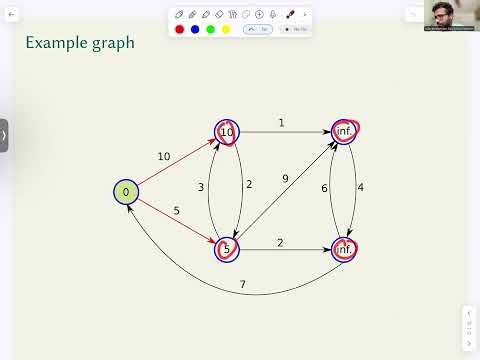 Lecture 4 (Part 1) : Prof Subrahmanyam Kalyanasundaram, IIT Hyderabad