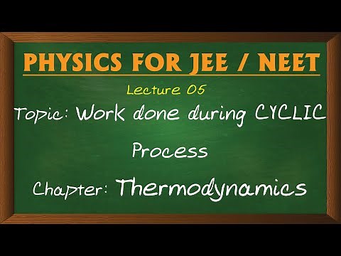 05 WORK DONE IN CYCLIC PROCESS