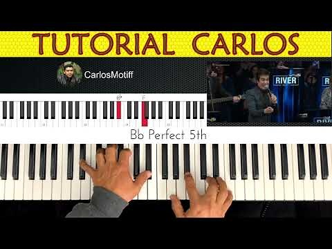 Dios El Mas Grande (RIVER ARENA) Piano Tutorial Carlos