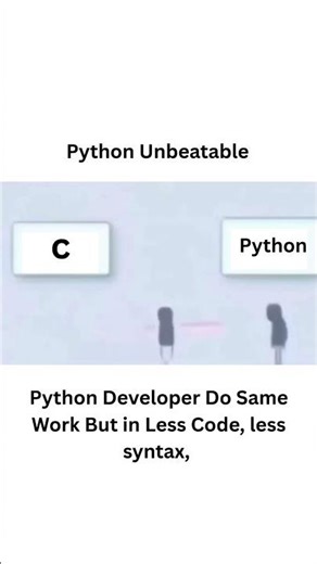 💀 Programming Humour #shorts