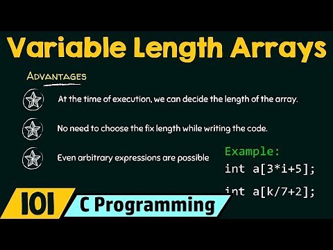 Variable Length Arrays in C