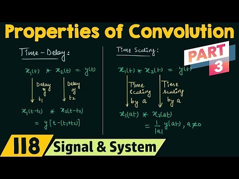 Properties of Convolution (Part 3)