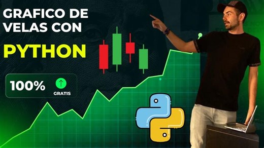 👉¿Cómo visualizar datos financieros en Python? | OHLCV, velas y riesgo (curso gratis) | Kevin Meneses