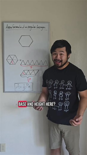 Teaching area formulas as how the shape is related to a rectangle helps build conceptual understanding. Here's how to derive the area formulas of a parallelogram, triangle, trapezoid, kite, regular hexagon, and even a circle from the area formula of a rectangle: | Learning Math with Howie Hua