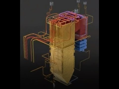 Boiler Furnace system: How does it work in Thermal Power Plants