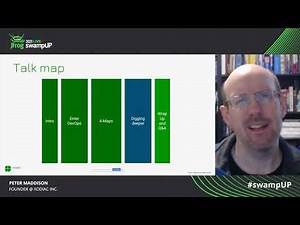 4 Maps of DevOps - Outcome Mapping, Value Stream Mapping, Dependency Mapping and Capability Mapping