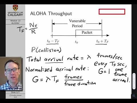 Computer Networks Lecture 13: ALOHA