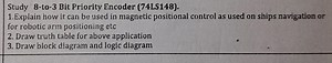 Study 8-to-3 Bit Priority Encoder (74LS148).Explain how it ca... | Filo