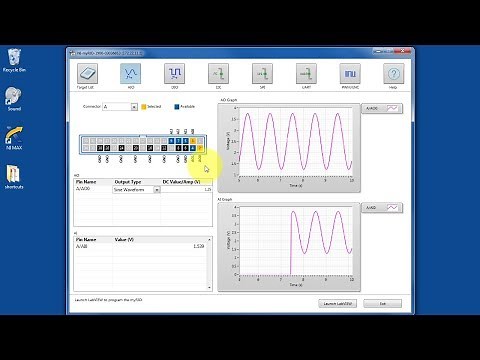 LabVIEW procedure: I/O Monitor