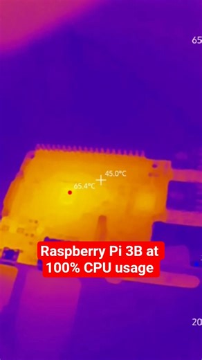 Raspberry Pi 3B temperature at 100% CPU #hardware #diy #thermal #raspberrypi #heat #electronics