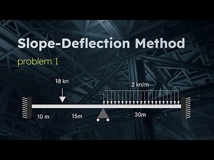 Slope Deflection Method Example 1 – Solved Indeterminate Beam Step-by-Step