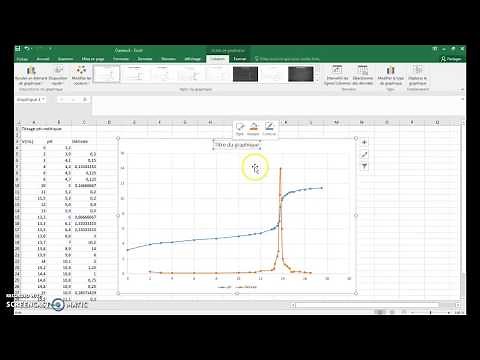 Calcul dérivée Excel