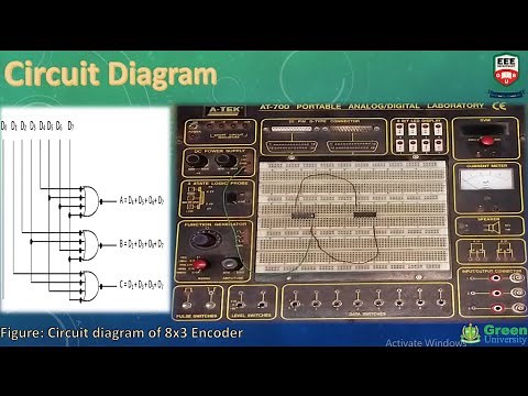 EEE 304 | Digital Electronics Lab | Exp-07 | Design and Implementation of Encoder Circuit