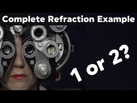 Eye Refraction Examination - Complete Uninterrupted Refraction