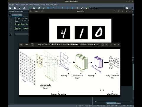 MNIST hand-written digit recognition using CNN