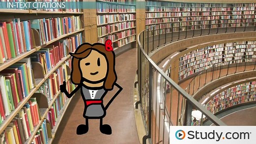 MLA Format | Definition, Specifications & Examples