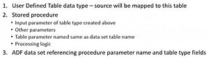 Using Stored Procedure in Azure Data Factory