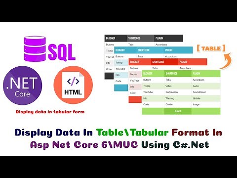 Display Data In Table/Tabular Format In Asp Net Core 6/MVC Using C#.Net