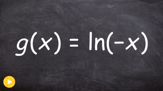 Graphing a natural logarithmic equation using reflection