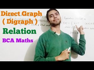 Direct Graph ( Digraph )