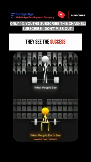 Subscribe 👍 | They See the Success, Not the Nights It Cost #shorts #viral #motivation