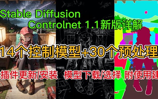 Controlnet 1.1新版本功能详解，14个控制模型+30个预处理器讲解，Stable diffusion AI绘图教程｜Preprocessor使用教程