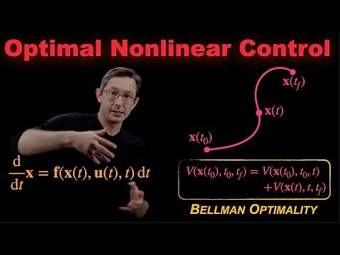 Nonlinear Control: Hamilton Jacobi Bellman (HJB) and Dynamic Programming