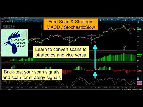 Thinkorswim Scan To Strategy