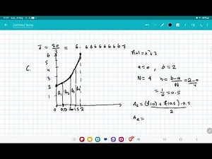 T3 Trapezium rule for integrals