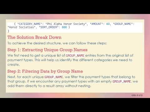 How to Manipulate JSON Data in JavaScript: A Guide for Nested Objects