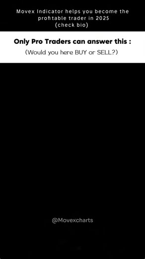 Movex Charts | (Day-24/365) Buy or Sell? 📊 . . . Follow:@movexcharts for daily tests!✨ . . . 📍React to the market through charts, don’t try to predict... | Instagram