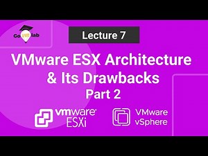 Lecture 7. Part 2: The Architecture of VMware ESXi Hypervisor & Its Benefit: ESXi Tutorials