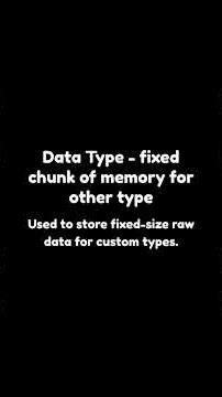 Python Library numpy | Part 9 #cybersecurity #numpy #numpytutorial #python #tutorial