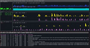 Top Terminal Based Monitoring Tools for Linux | ComputingForGeeks